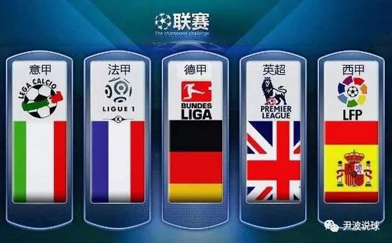 傳統防守型