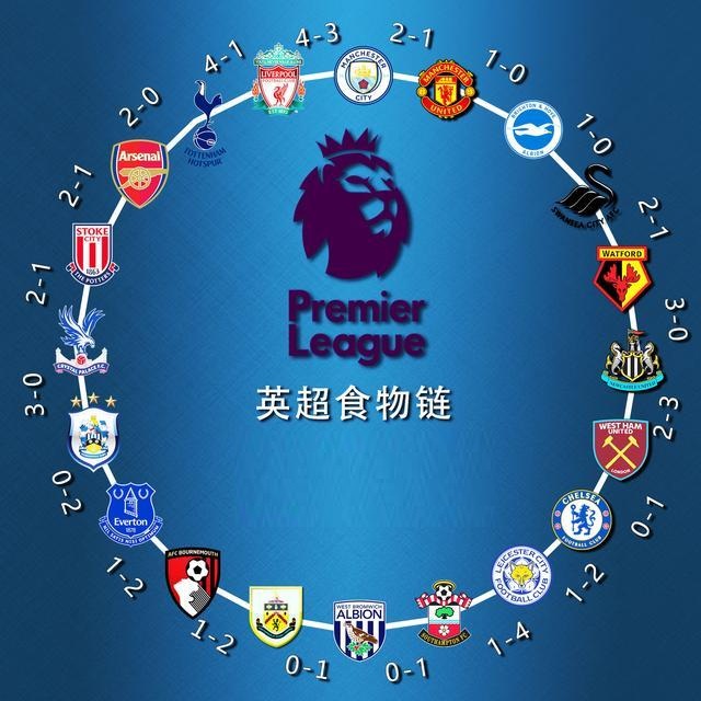 从球迷的角 从球迷的角