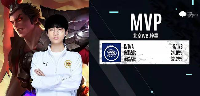 进攻端多点 进攻端多点