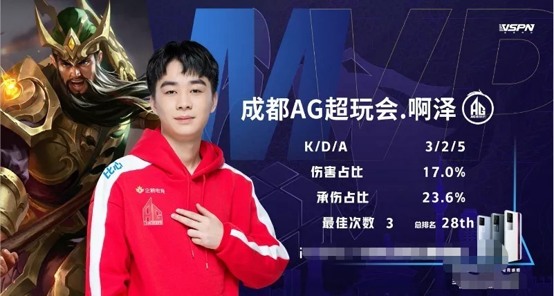 侦察与补位